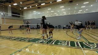 Halton vs FCVC Part 5 [upl. by Drooff]