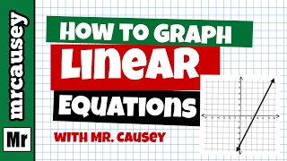 Graphing Linear Equations [upl. by Favrot190]