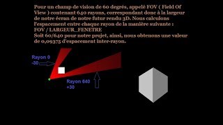 SFMLCTutorial Raycasting N1  Introduction amp mise en place [upl. by Glad]