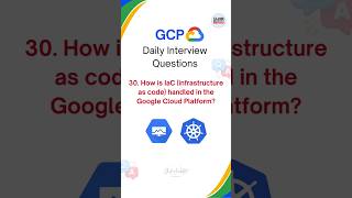 GCP Interview Questions  Cloud Data Engineer gcpdataengineer databricks pyspark gcp [upl. by Brownley278]