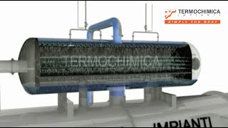 Deaerator 3D animation  Termochimica Impianti [upl. by Rudolfo]