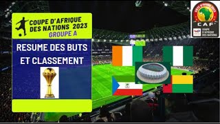 CAN 2023 1ère journée GROUPE A  résumé des buts résultats et classement [upl. by Krid]