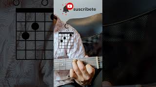 Creep Radiohead  Guitar Lesson guitar guitarlesson radiohead creep [upl. by Noskcire]