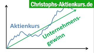 Aktienkurs einfach erklärt  Was bestimmt den Aktienkurs  Christophs Aktienkurs [upl. by Crawley]