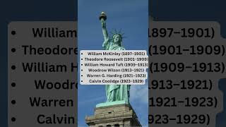 List Of President Of USA uspresidents americanhistory uspresidentfacts americanleadership [upl. by Acinorev]