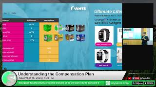 Understanding the Compensation Plan [upl. by Verene402]