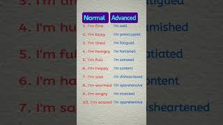 Normal vs Advance English english shorts [upl. by Hermosa456]