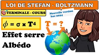 Bilan thermique de la terre  loi de Stefan Boltzmann  Terminale [upl. by Nasah]