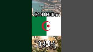 Morocco VS Algeria VS Tunisia VS Libya  Country VS Country shorts viral geography fyp [upl. by Nimajneb]