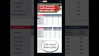 DTDC New Rate TariffDomestic 2024 Courier Book DTDC Office [upl. by Edee]