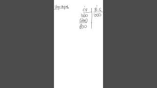 Step 2 Unpresented Cheques  Bank Reconciliation Statement  Accounting [upl. by Dian]