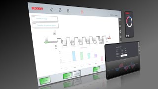 Animation in the HMI Part 2 [upl. by Yousuf]