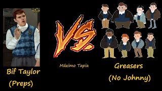 Bully SE Bif Taylor Preps vs Greasers No Johnny 8K [upl. by Aihsined]