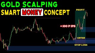 5 Minute Scalping Strategy  5 Min Gold Scalping Strategy Using Smart Money Concept [upl. by Ruella]