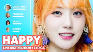 WJSN  HAPPY Line Distribution  Lyrics Karaoke PATREON REQUESTED [upl. by Tisman721]