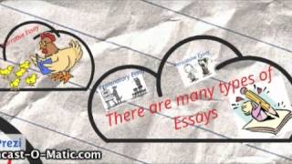 What is an Essay [upl. by Gaughan561]