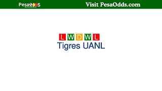 Mazatlán vs Tigres UANL Prediction [upl. by Massarelli]