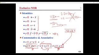 Digital Logic  Lecture 16 [upl. by Kala]