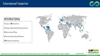 Greenlam Industries Ltd Investor Presentation for Q2 FY March 2025 [upl. by Olim]