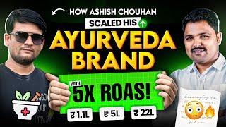 5x ROAS with Facebook Ads And Funnels  Mahashakti Ayurveda’s Insider Strategy  Datta Tule [upl. by Onaimad]