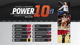 College volleyball rankings Arizona State enters Power 10 after Stanford sweep [upl. by Neomah]