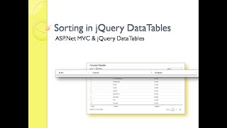 5  Sorting In Jquery Datatables With ASPNet MVC [upl. by Selfridge923]