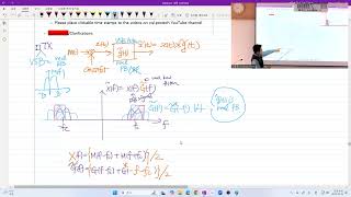 CM14 241023W 242 EECE341 Introduction to Communication Systems [upl. by Elin]