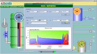 SCADA SOFTWARE ATSCADA EXAMPLE 4 [upl. by Romelle]