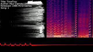 Paul Clansey  TimeTrax  Song 1 C64 SID [upl. by Greggs]