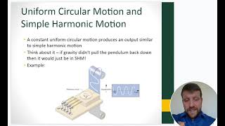 AP Physics 1  Simple Harmonic Motion Notes [upl. by Matlick]