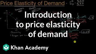 Introduction to price elasticity of demand  APⓇ Microeconomics  Khan Academy [upl. by Dilisio]