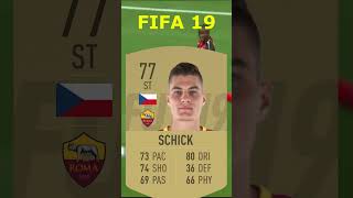 Patrik Schick Evolution 💪 eafc25 football schick evolution fifa [upl. by Ynnatirb]