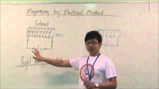 Magnetising by Electrical Method [upl. by Stephen]