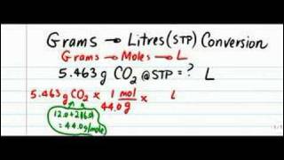 grams to litres conversion [upl. by Lodie]