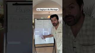 La logique du Mariage 🫠 shorts youtubeshorts mariage teamv [upl. by Llerat148]