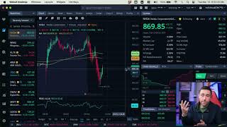 CPI Inflation Report Stock Market Open Live amp Crypto March 12 2024 [upl. by Livingston743]