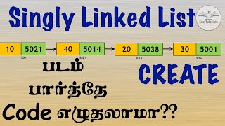 311 Singly linked list creation in Tamil with an example [upl. by Wilona]