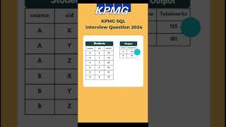 KPMG SQL Interview Question [upl. by Heger]