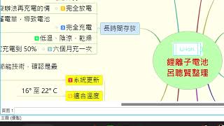 Xmind心智繪圖 A19下鑽一層的用法 簡報時使用 [upl. by Delano]