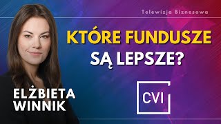 Fundusze Private Debt czy Private Equity  Elżbieta Winnik CVI [upl. by Earley]