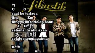 Puisi Jikustik Chord Lirik [upl. by Cadal]