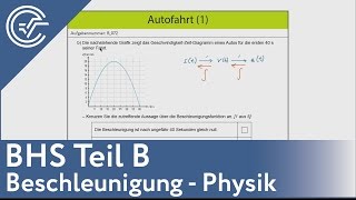 Zentralmatura Mathematik BHS Teil B072 Bifie Aufgabenpool  Differentialrechnung [upl. by Quinlan470]