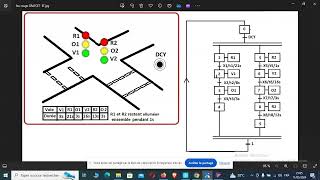 Cahier de charge  feu rouge explication et langage Grafcet [upl. by Sansen2]