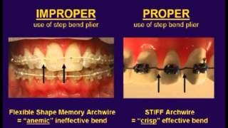 Powerpoint Video Pointer Step bends for Detailing [upl. by Ruskin]