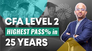 CFA Level 2 Mega Results  CFA L2 Mocks are critically important [upl. by Estas]