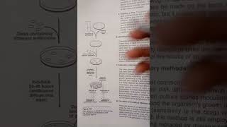 Principles of Antimicrobial Therapy Chapter 28 Lippincott [upl. by Asirap]