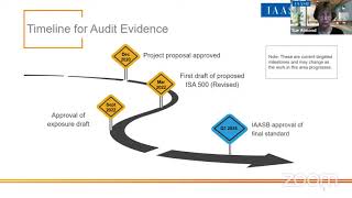 IAASB CAG Meeting  March 9 2022  Day 2 [upl. by Lemmuela]