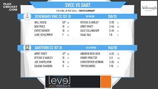 Sevenoaks Vine CC 1st XI v Dartford CC 1st XI [upl. by Gnouc]