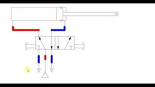 11 distrib 52 bistable VDE [upl. by Nosecyrb996]