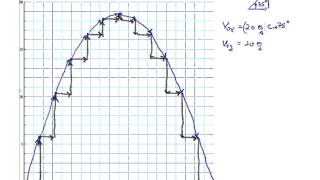 projectile motion initial x and y velocity [upl. by Hsiekal]